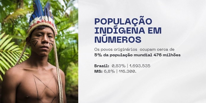 Evento contribuiu para traçar ações em prol de Povos Indígenas de MS