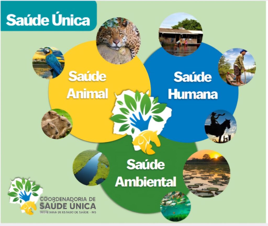 Espaço Saúde Única da Dinapec abordará doenças de impacto ao homem, animais e ambiente