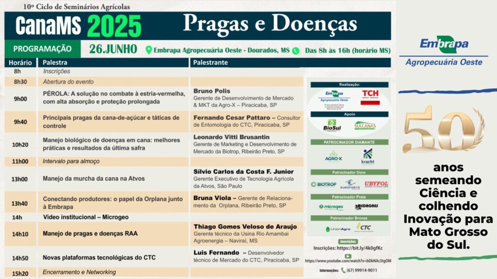 CanaMS aborda pragas e doenças em Dourados